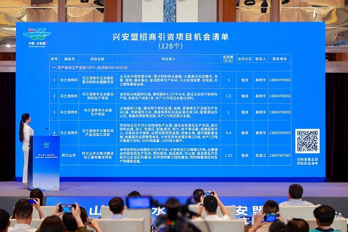 1750333725665075.jpg 7.机会清单发布.jpg