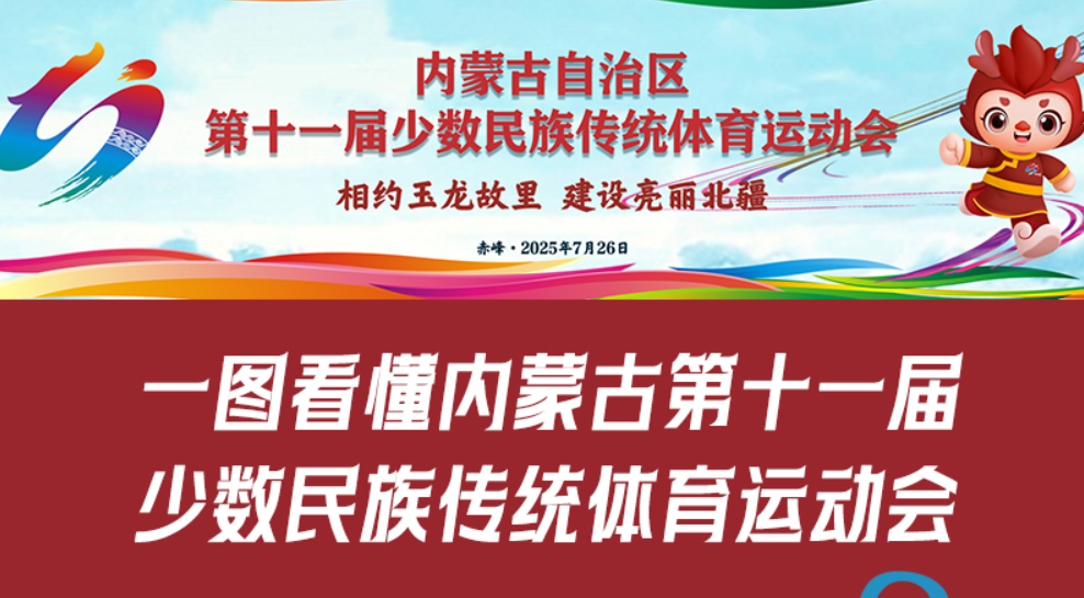 一图看懂内蒙古第十一届少数民族传统运动会