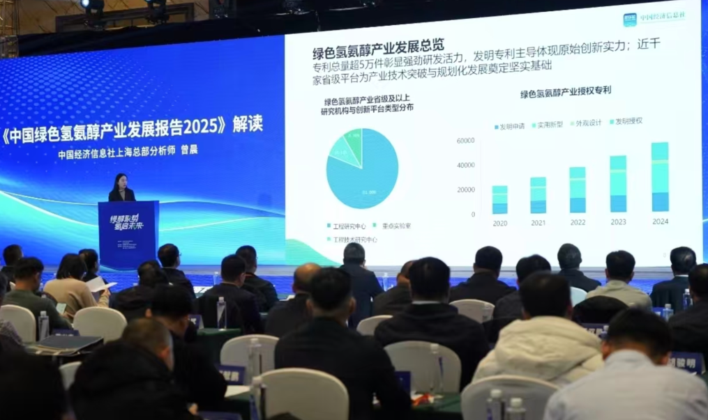 《中国绿色氢氨醇产业发展报告2025》发布