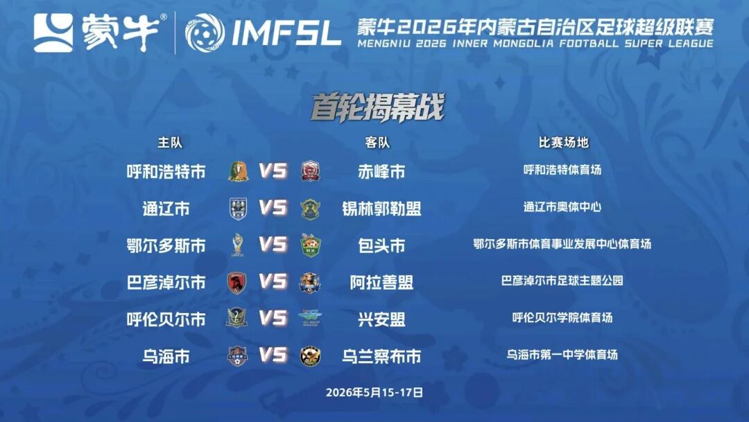 内蒙古足球超级联赛首轮对阵抽签揭晓